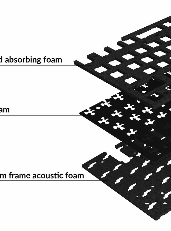 Keychron Q1 / Q1 Pro / Q1 Max Acoustic Upgrade Kit Best Seller