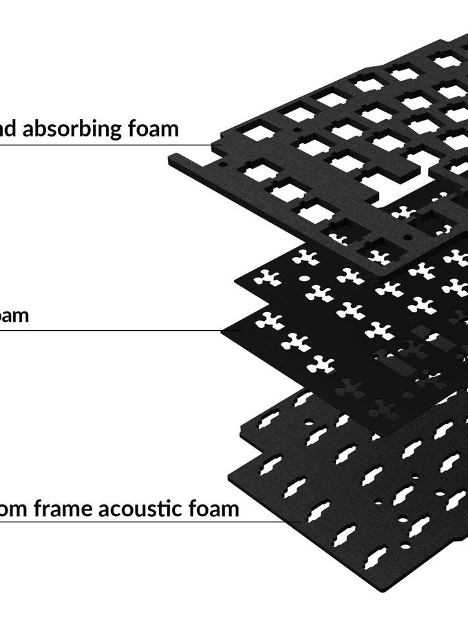 Keychron Q10 Acoustic Upgrade Kit New Arrival