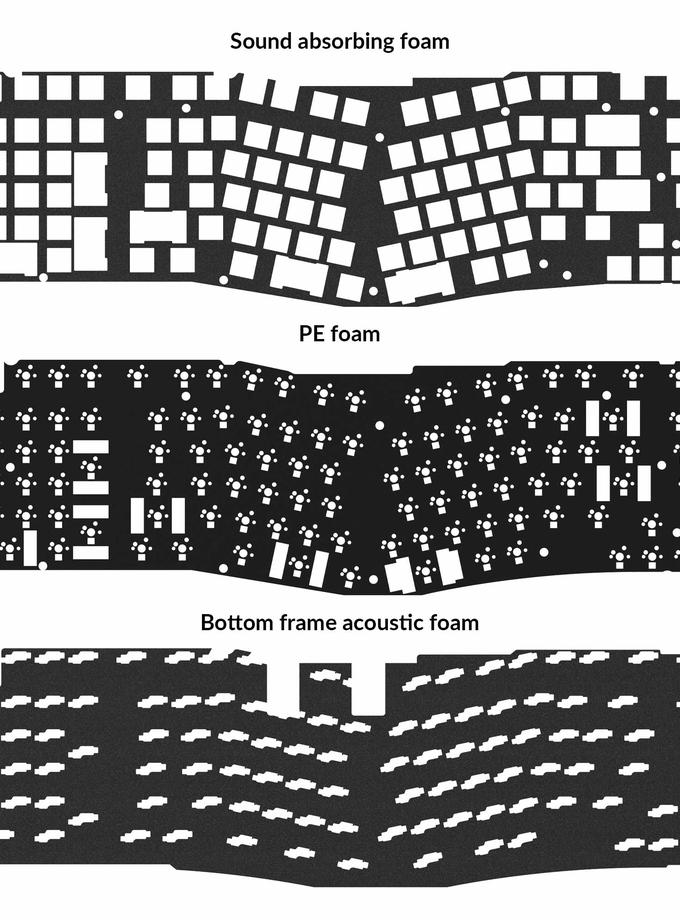 Keychron Q14 Pro / Q14 Max Acoustic Upgrade Kit High Quality