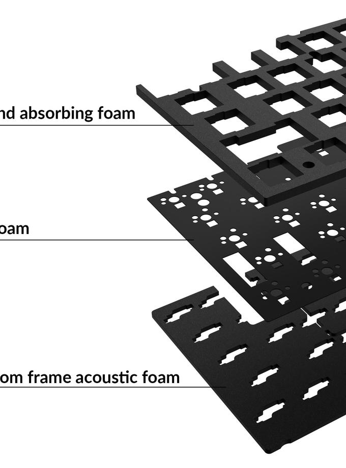 Keychron Q2 / Q2 Pro / Q2 Max Acoustic Upgrade Kit For Sale