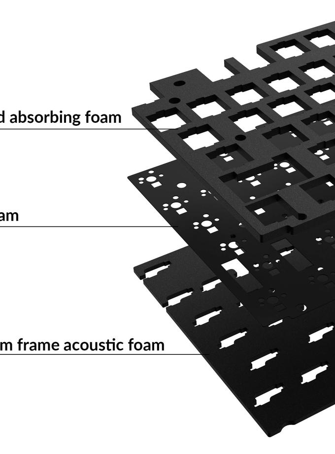 Keychron Q5 Pro / Q5 Max Acoustic Upgrade Kit Free shipping