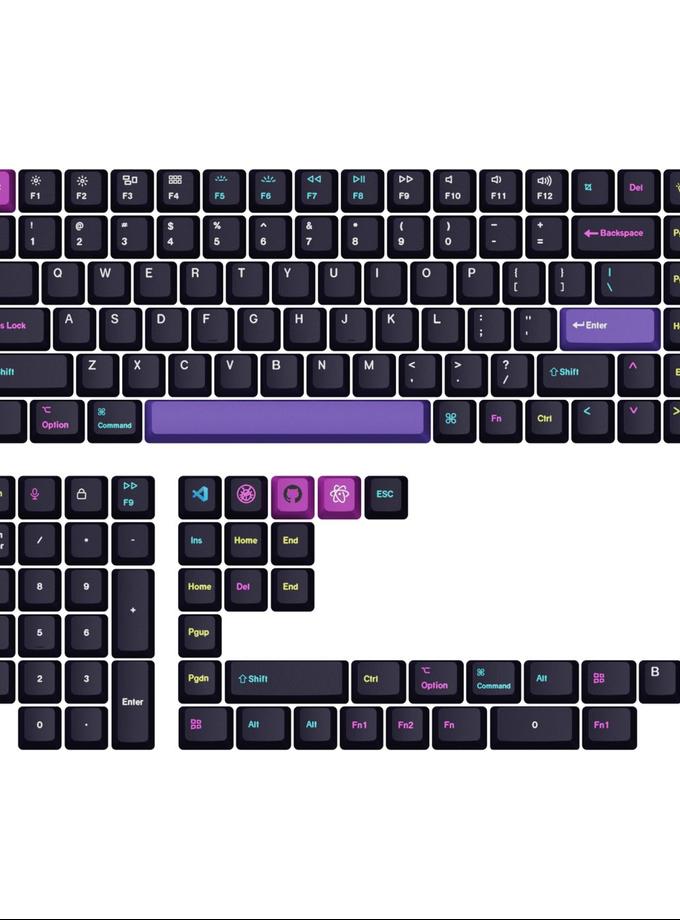 OEM Dye-Sub PBT Full Set Keycap Set - Developer Same Day Delivery