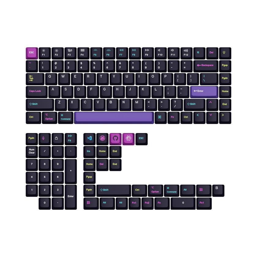 OEM Dye-Sub PBT Full Set Keycap Set - Developer Same Day Delivery